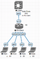 20210919 DHCPv6-PD Diagram L3SW PD-CL connect.png