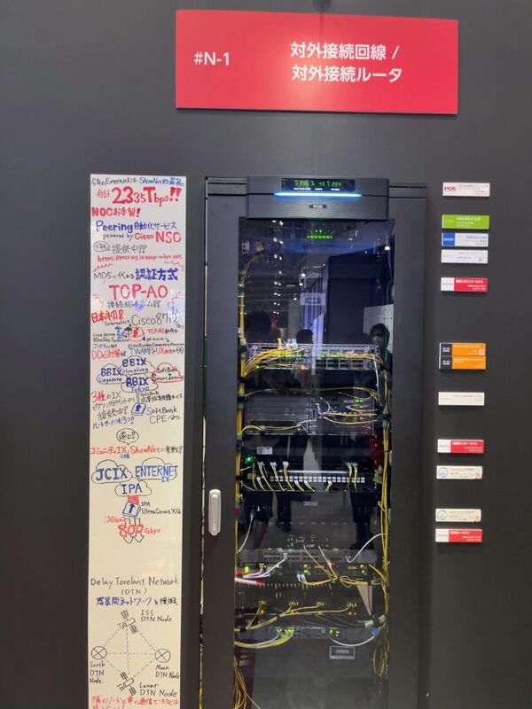 Cisco8712 01