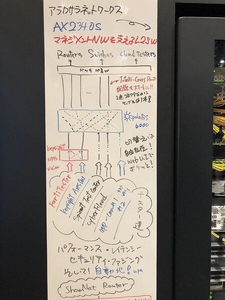 ファイル:Interop2023-18.jpg
