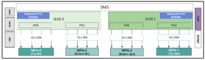 8712-MOD-M IFG.png