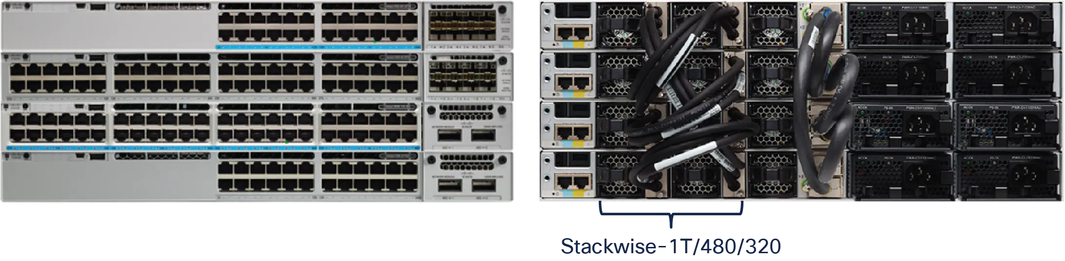 Cisco Catalyst 9300 シリーズ StackWise-480 / 320 テクノロジー