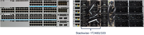 Cisco Catalyst 9300 シリーズ StackWise-480 / 320 テクノロジー