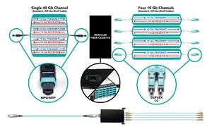 Modular-patch-panel.jpg