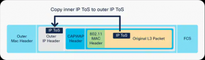 C90-QoS-38.png