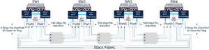 White-paper-c11-741468 6.webp