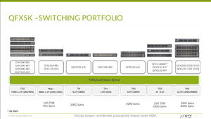 QFX5K –SWITCHING PORTFOLIO.png