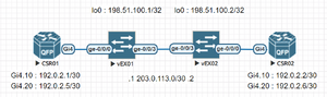 20240616 vJunos-switch Diagram.png