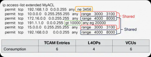 C90-QoS-50.png