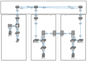 ネットワーク機器の使用位置.png