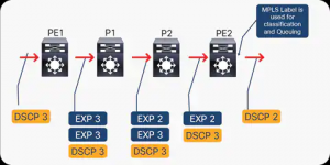 C90-QoS-42.png