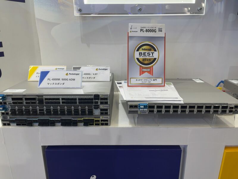 PL-8000G